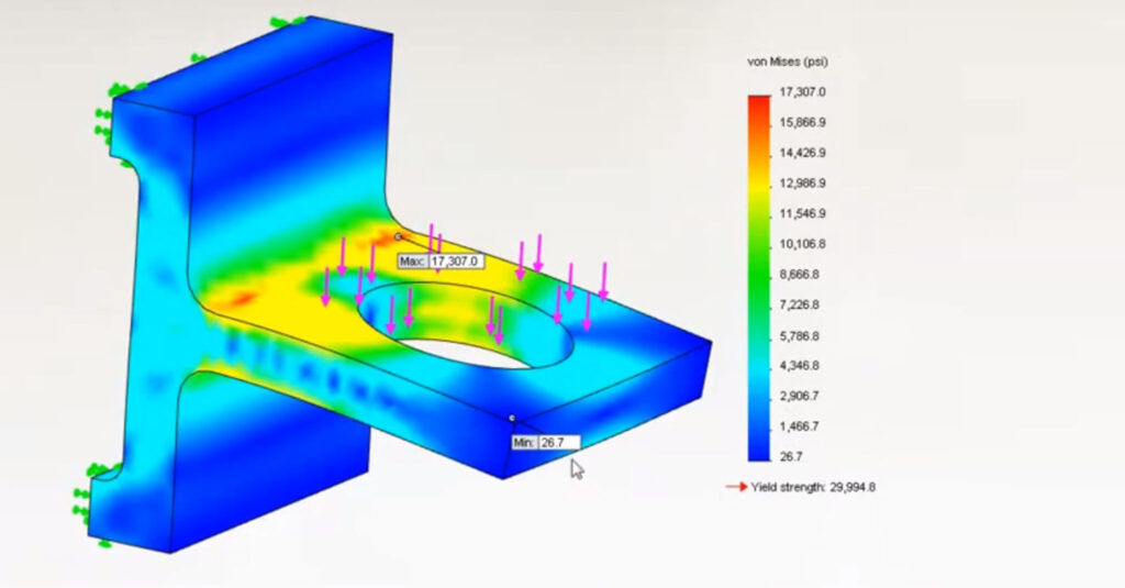 A-LA-CARTE SIMULATION SERVICES | CADimensions